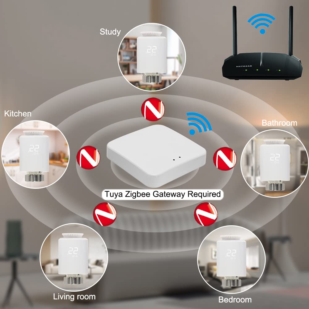 Smart Thermostatic Radiator Valve (TRV) WiFi Zigbee Starter Kit – Alexa compatible