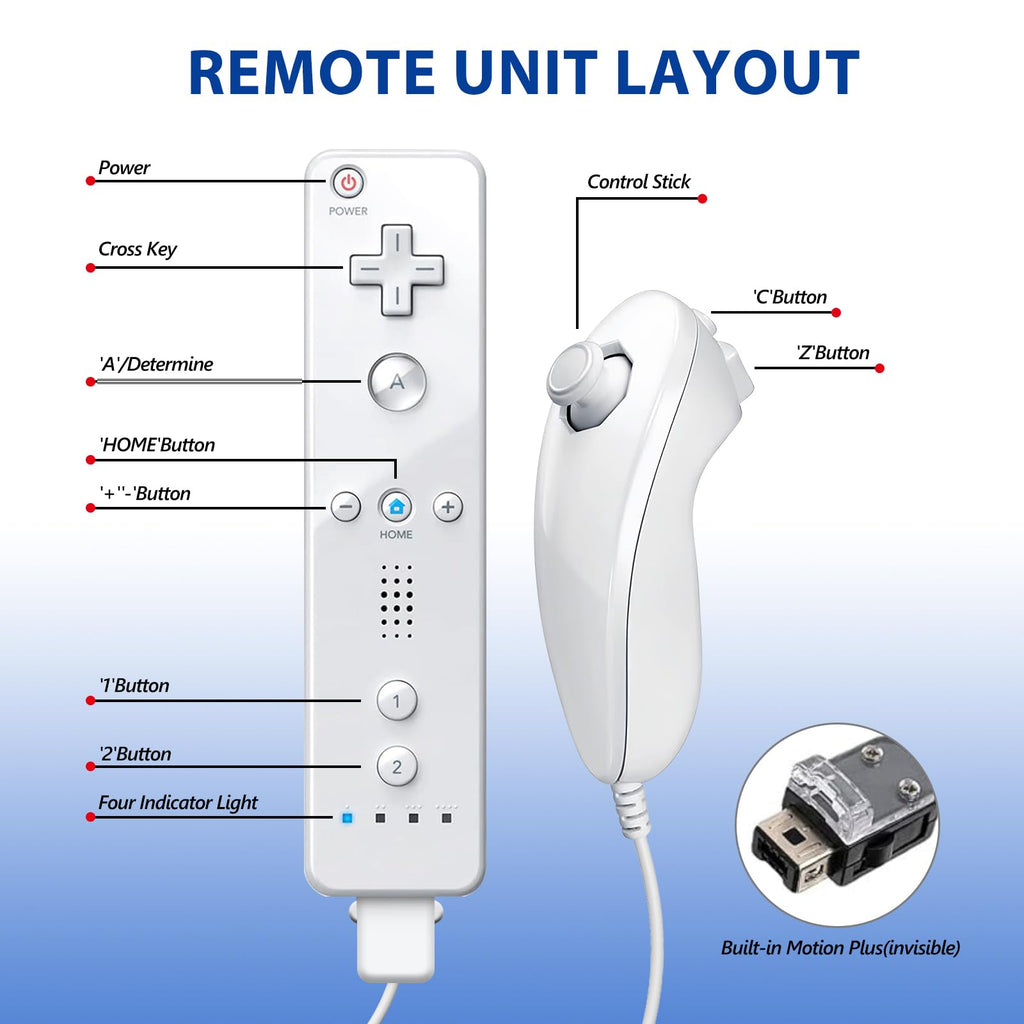 GOUYESHO Replacement Remote for Wii/Wii U with Nunchuck – 2 Pack Red and White