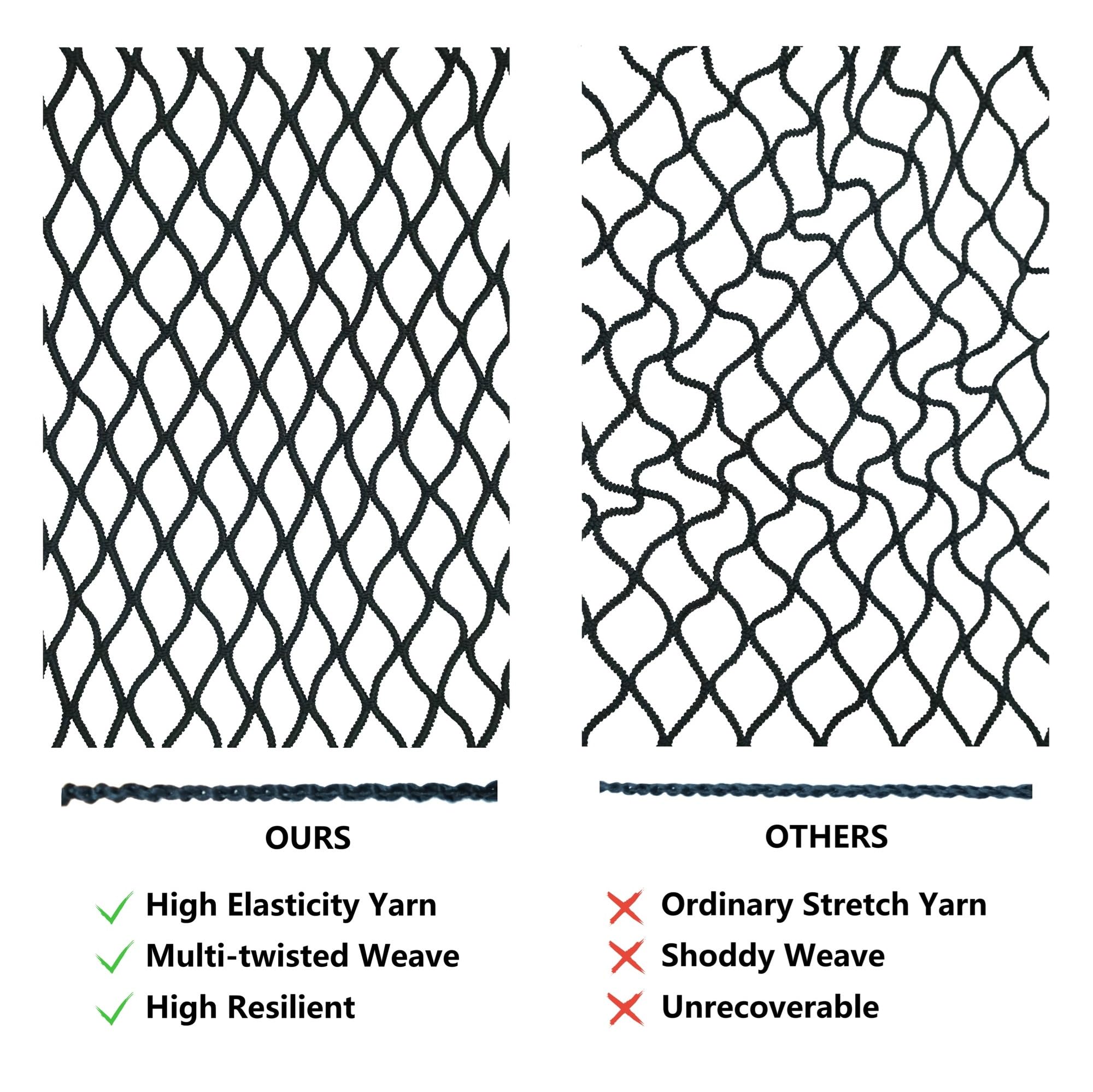 Flexible trunk net, stretchable to 2.1x2.1 m, single layer – 1.2x1.2 m