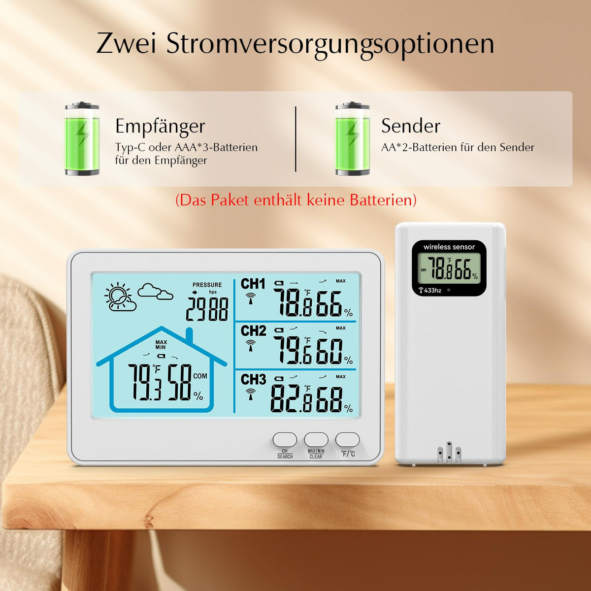 Bezprzewodowa Stacja Meteorologiczna Chatthen – 3 Czujniki Zewnętrzne i Prognoza Pogody