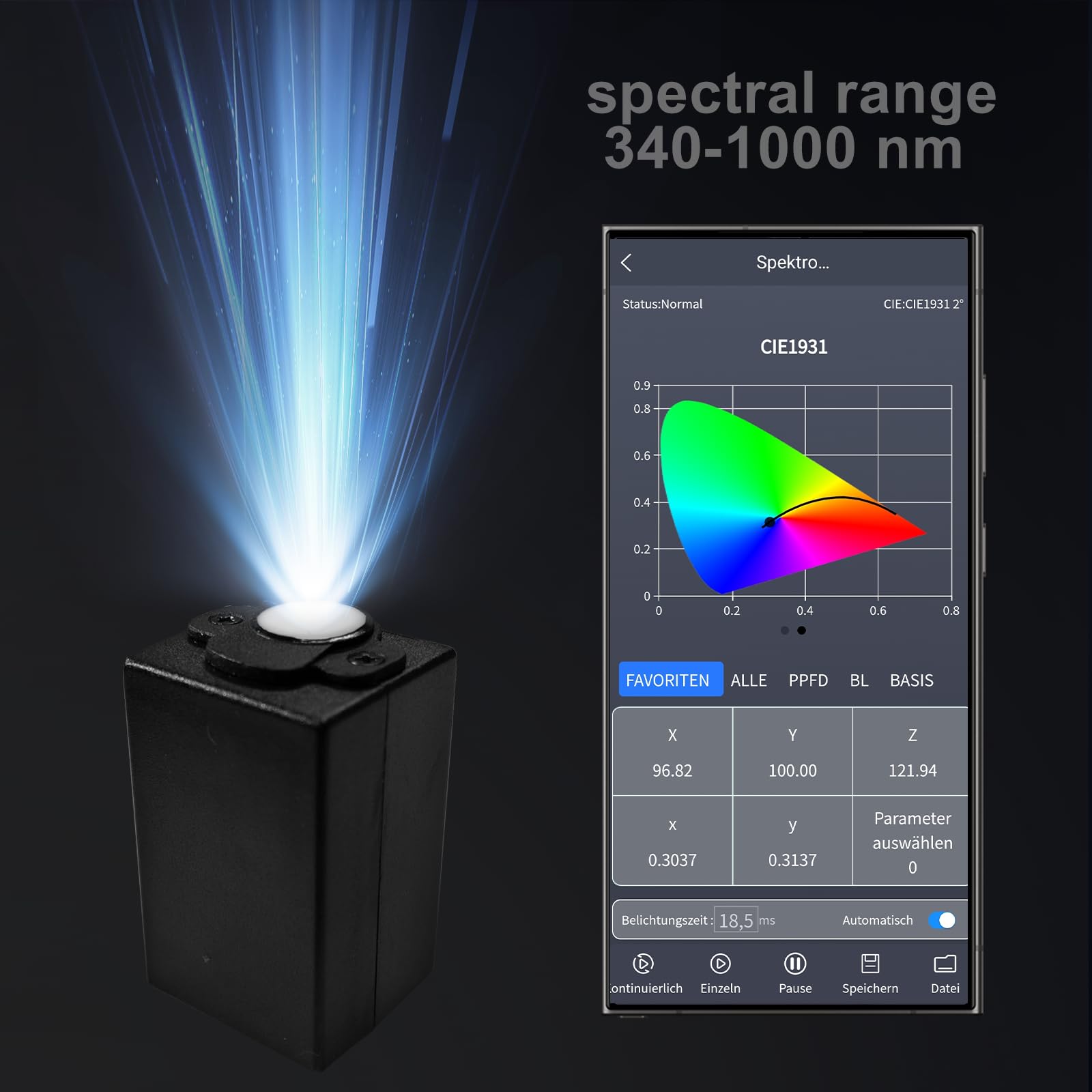 Portable Spectrometer Light Meter 340-1000nm CCT CRI PAR PPFD with USB-C and App – USB-C