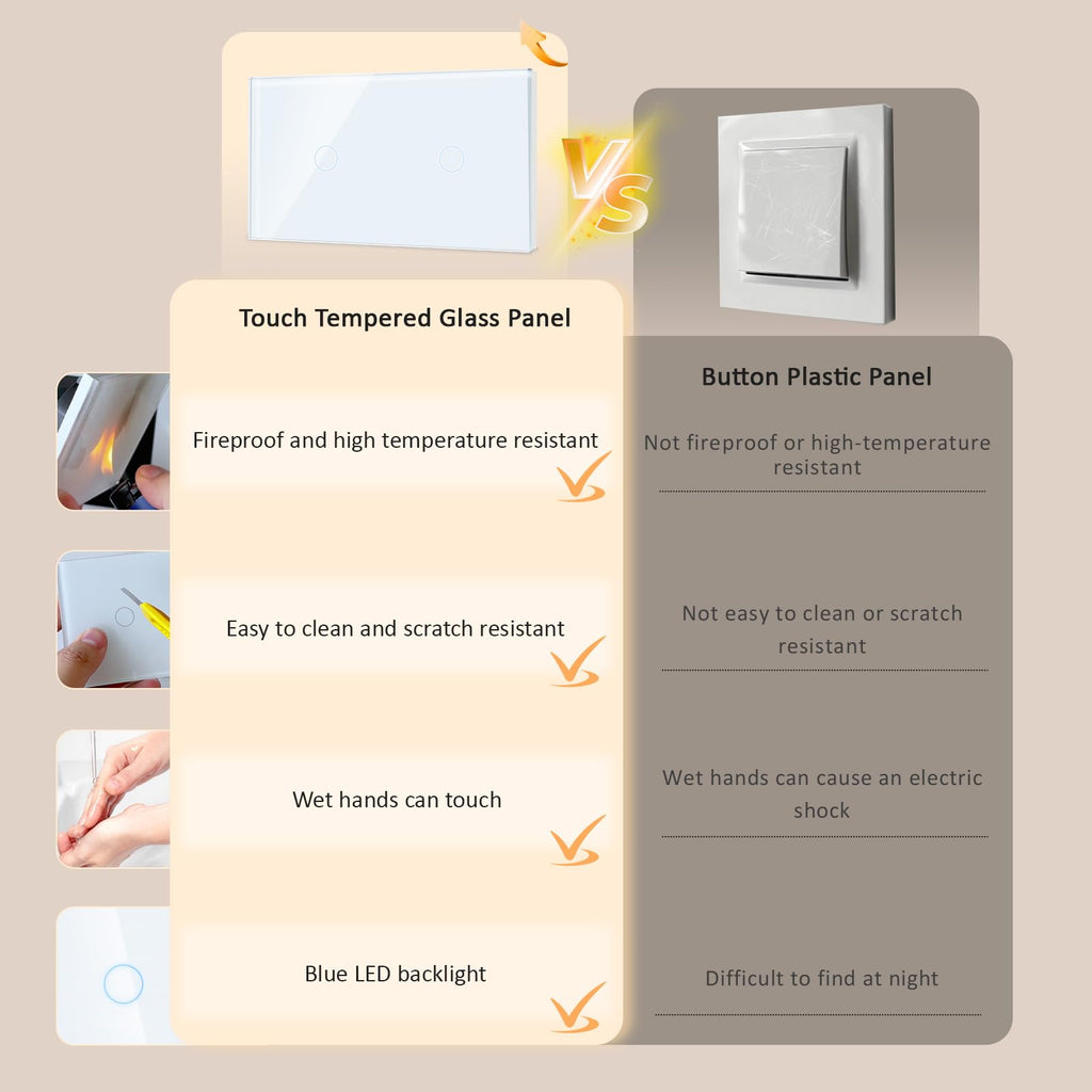 TAWOIA 1-Gang 1-Way Light Switch Glass Plate Touch Control – White 86 x 157 mm