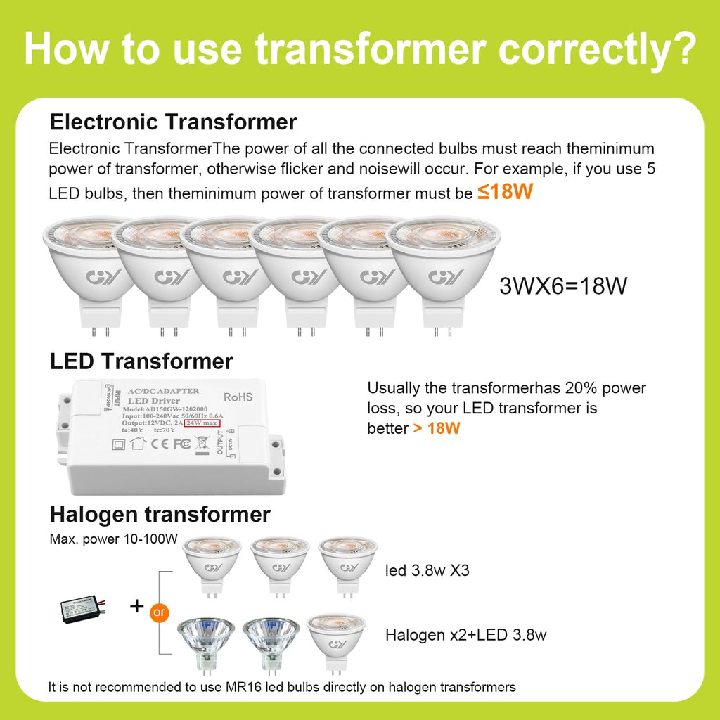 LED GU5.3 Bulb Neutral White 3.8W 646 Lumens Energy Saving 12 Pack – Neutral White