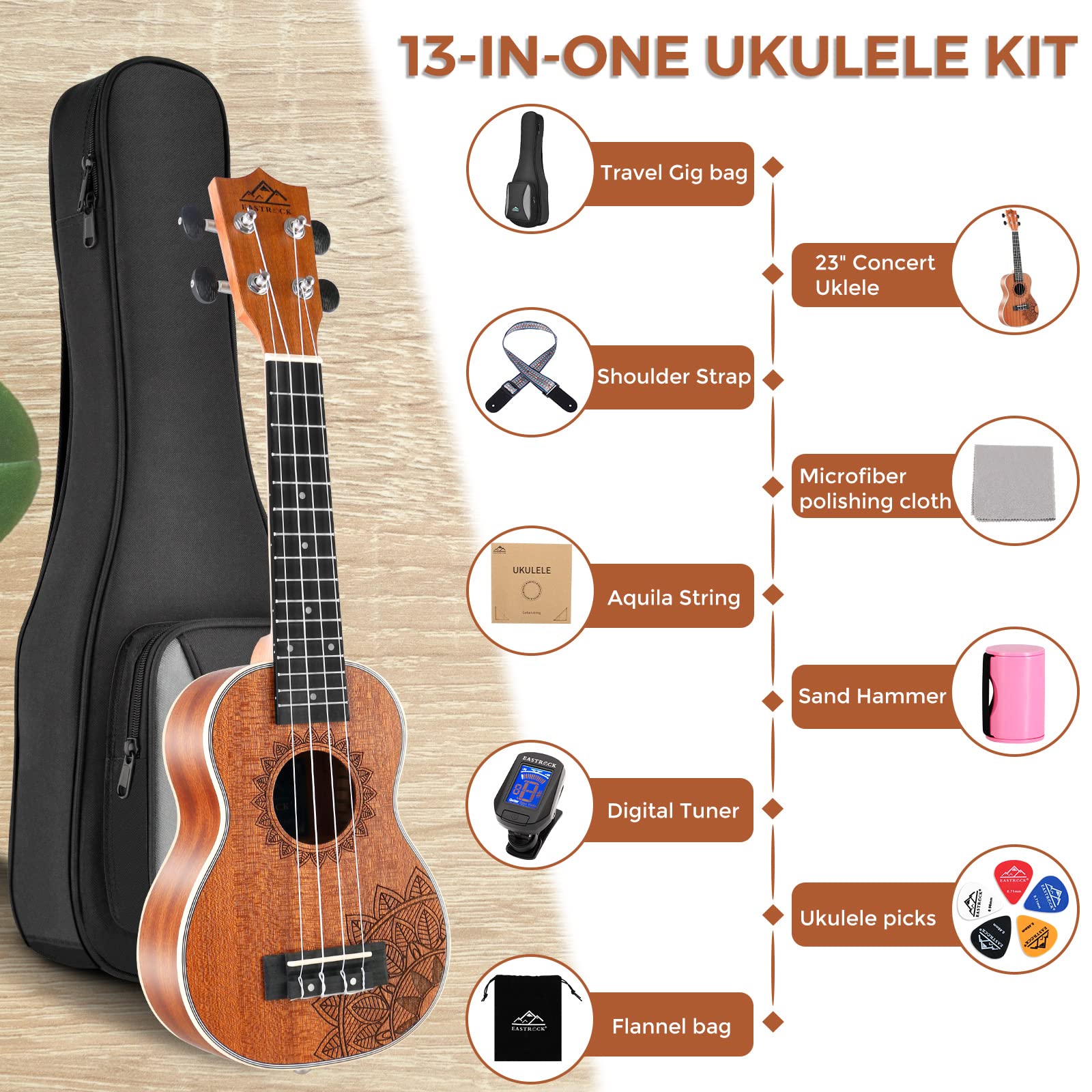 EASTROCK 21-inch Soprano Ukulele