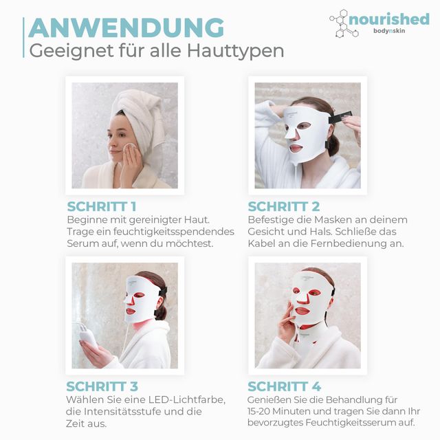 Nourished Body & Skin NBS-5 — 7-kolorowa Maska LED na Twarz i Szyję z Bliską Podczerwienią