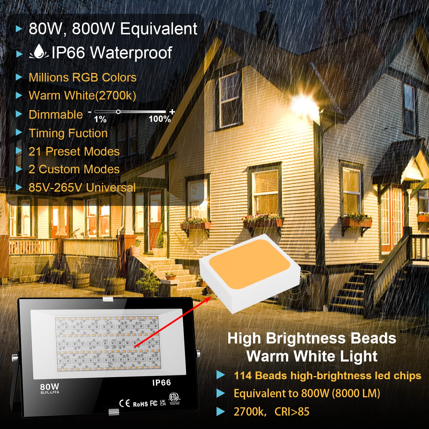80W RGB LED Floodlight with Bluetooth 5.0 – 8000LM, BRmesh App, 23 Modes