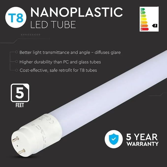 LED TUBE ZONE 150 cm 18W – 2100 lm, 4000K, CRI>80, 36W replacement
