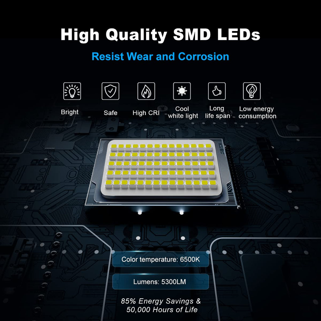 MEIKEE 60W LED Floodlight – Outdoor Floodlight