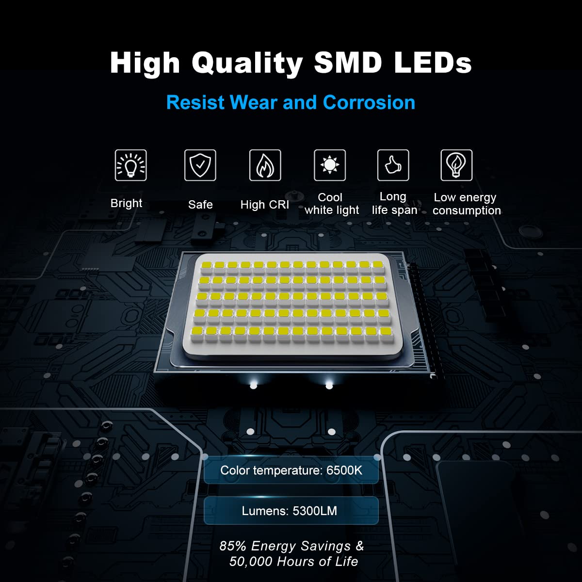 MEIKEE 60W LED Floodlight – Outdoor Floodlight