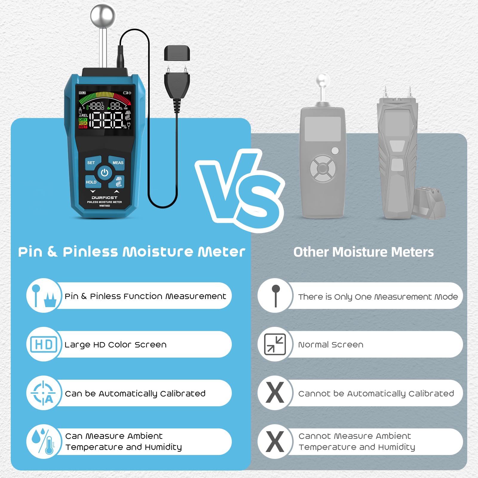 DURFICST Moisture Meter