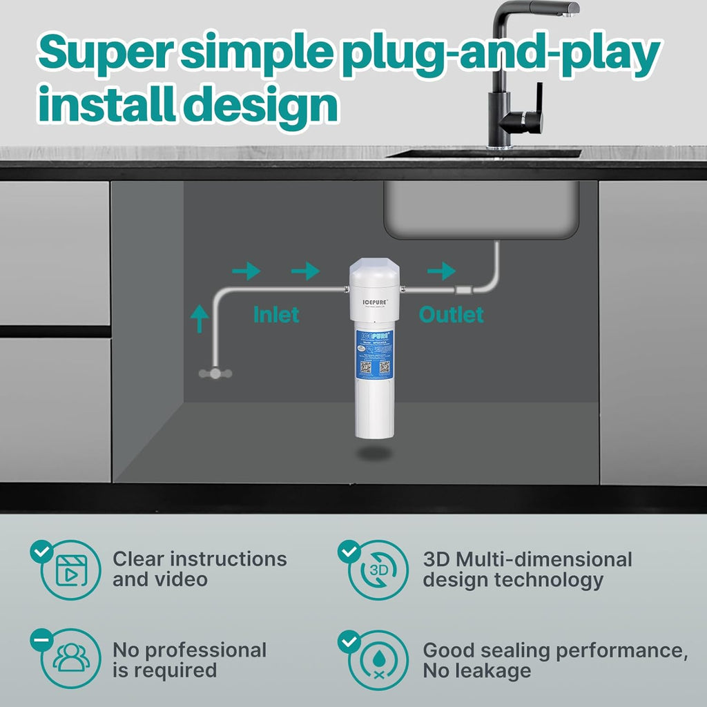 ICEPURE Under Sink Water Filter System – Removes 99.99% Chlorine