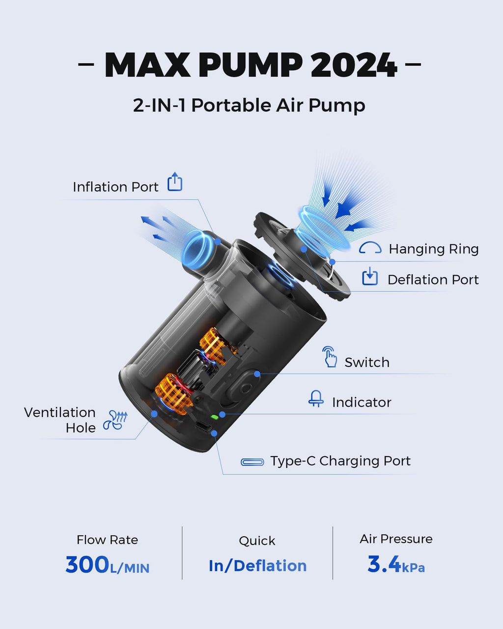 Portable Electric Air Pump Ultralight & Pocket-sized - 1600 mAh Battery