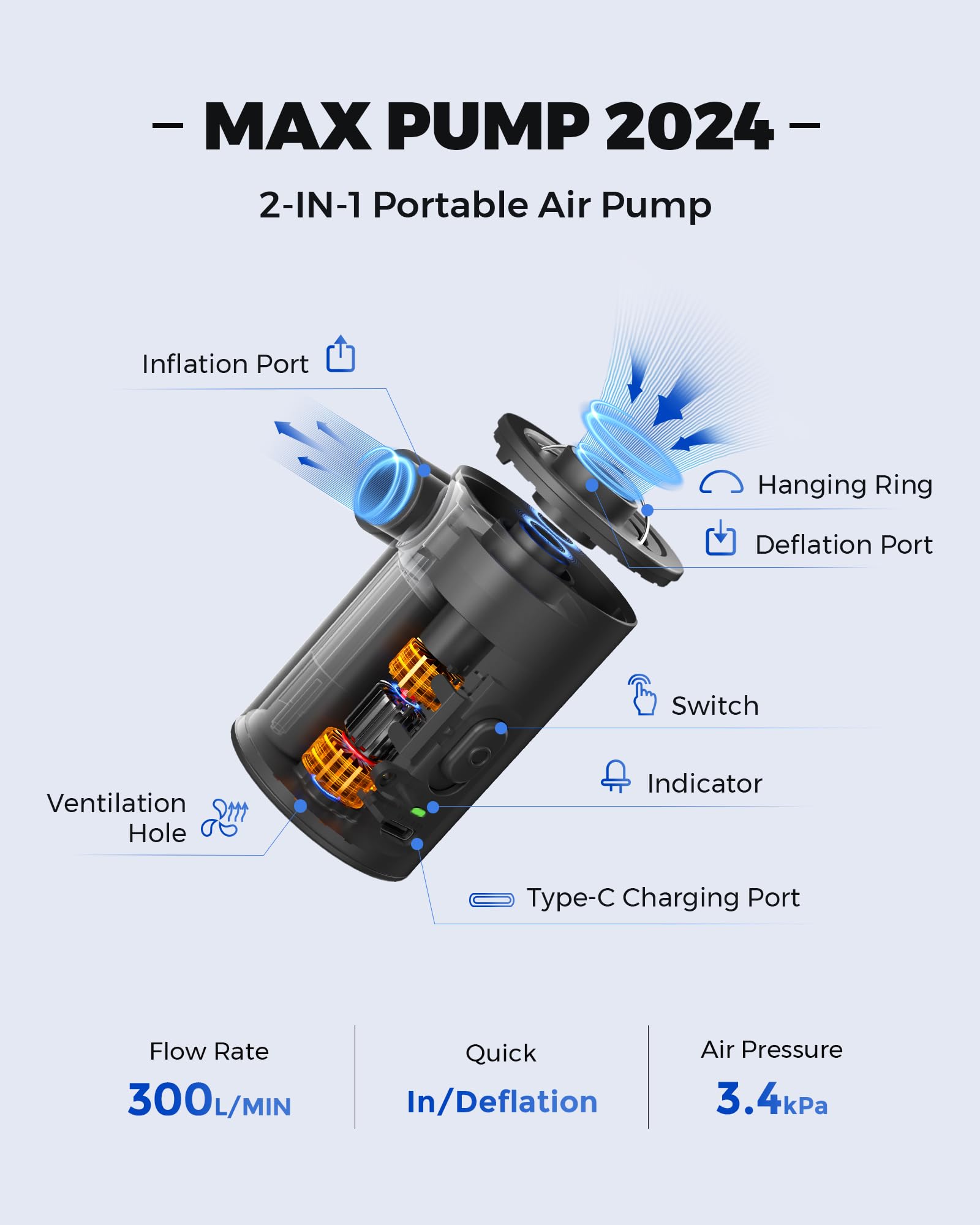 Portable Electric Air Pump Ultralight & Pocket-sized - 1600 mAh Battery