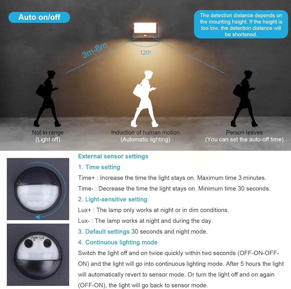 24W Outdoor Wall Light with Motion Sensor, Waterproof IP65 LED Lamp for Entrance and Terrace – Black
