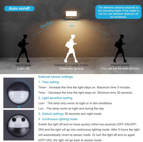 24W Outdoor Wall Light with Motion Sensor, Waterproof IP65 LED Lamp for Entrance and Terrace – Black