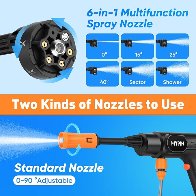 Myjka ciśnieniowa bezprzewodowa 600 PSI – 2 akumulatory, zestaw akcesoriów 6w1