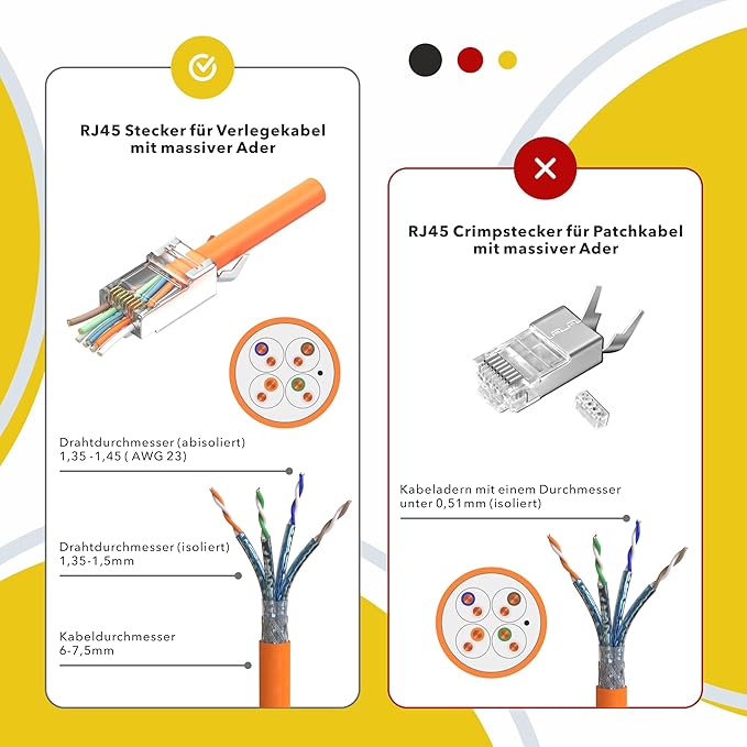RJ45 CAT7 Pass-Through Network Connectors – Shielded, 10 Gigabit, Gold Plated Contacts