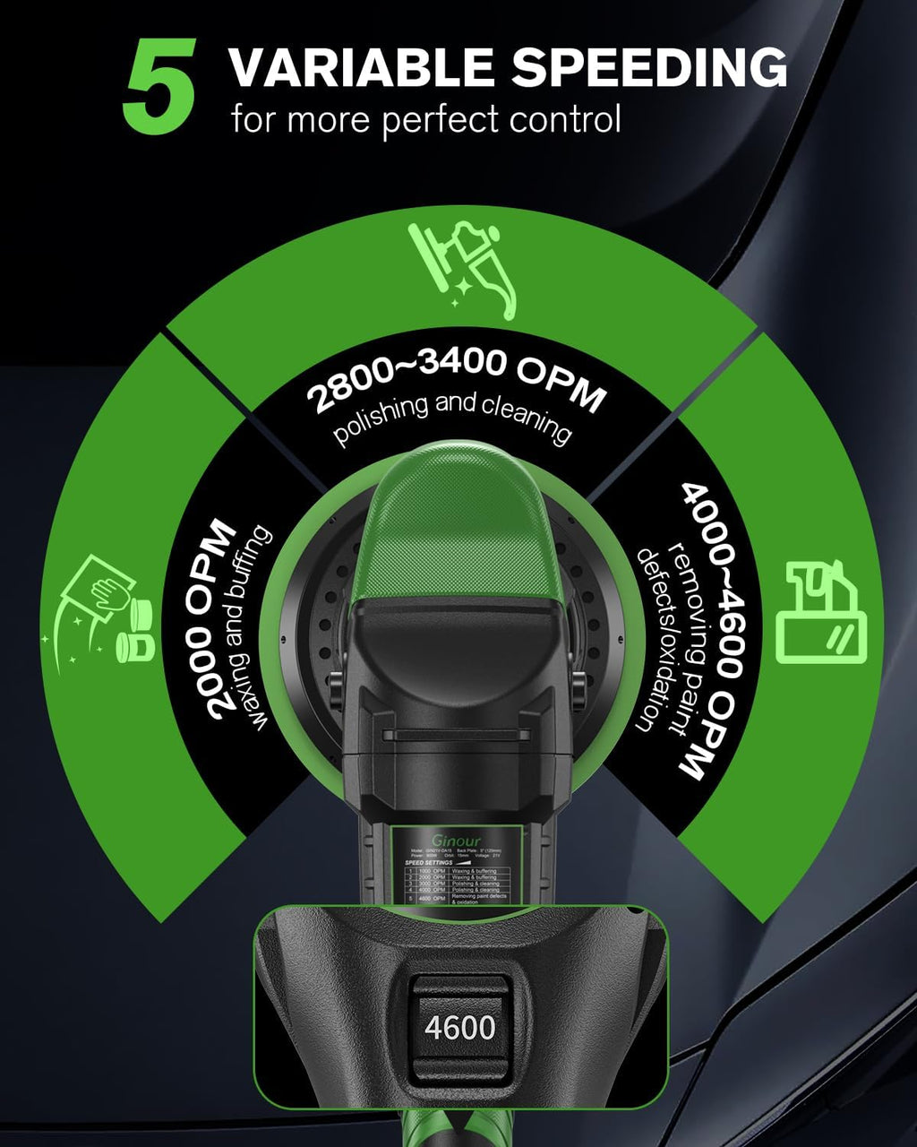 Ginour 900W Cordless DA Car Polisher – 15mm Orbit, 2x 3.0Ah Batteries