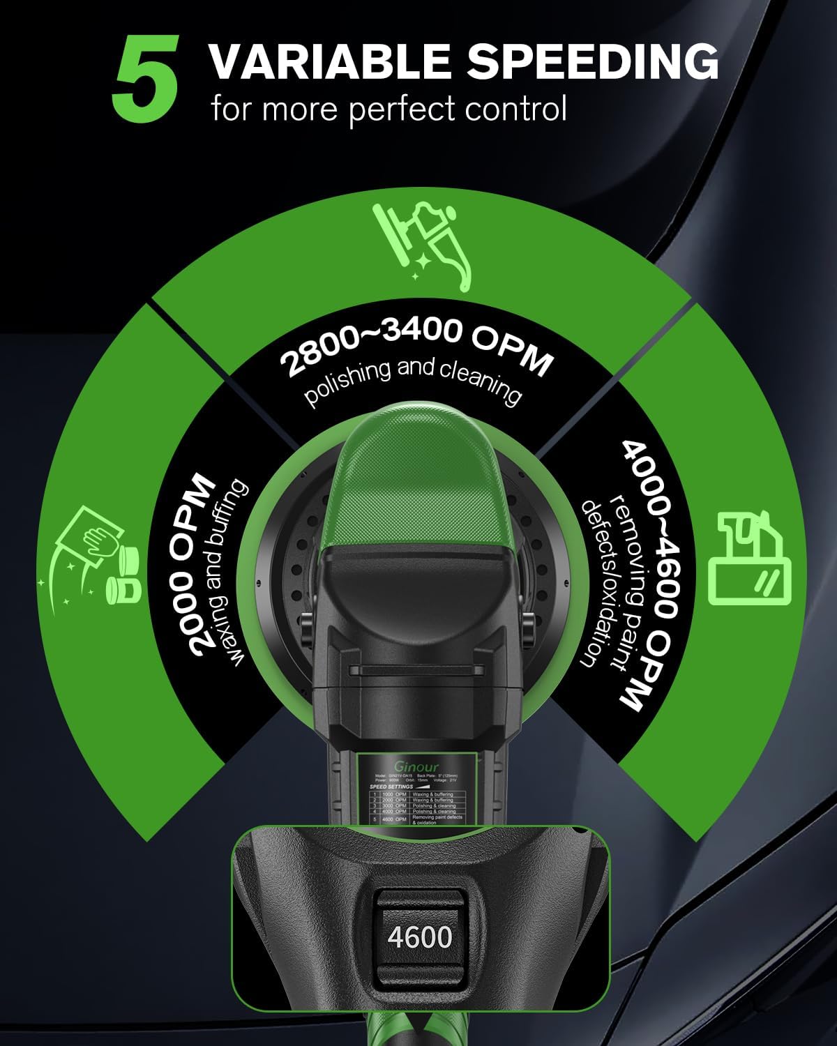 Ginour 900W Cordless DA Car Polisher – 15mm Orbit, 2x 3.0Ah Batteries