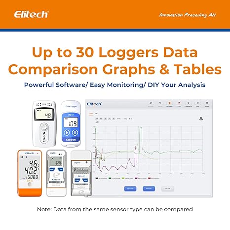 Elitech RC-5+ TE Reusable Temperature Data Logger 32000 Points with USB – High Accuracy