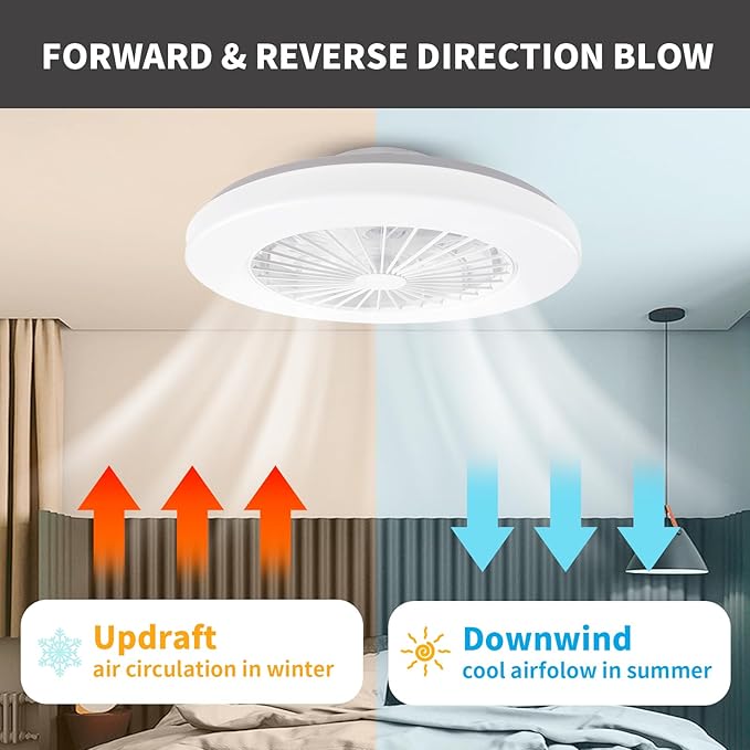 LED Ceiling Fan BKZO 48 cm – 24 Speeds, Dimmable 3000–5500K, White