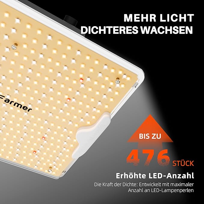 Full Spectrum LED Grow Light 100W Samsung Diodes for Indoor Plants 60x60cm – Black
