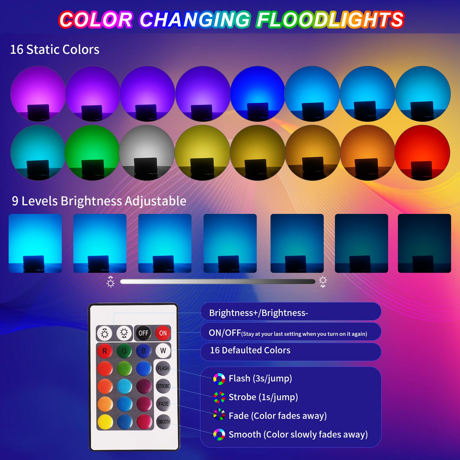 Fosingut 100W RGB LED Outdoor Dimmable Floodlight with Remote Control – IP66 Waterproof