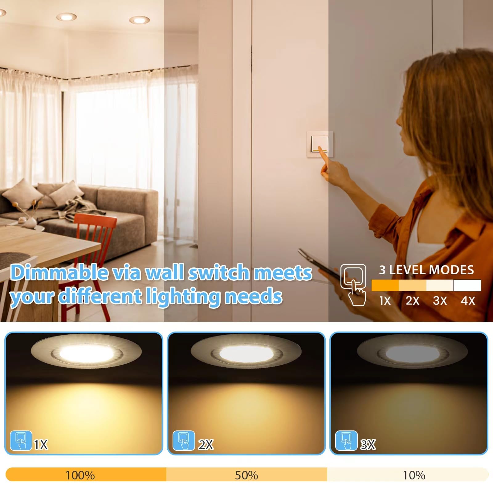 Dimmable LED Recessed Spotlights 6W IP44 – Warm White 3000K, Set of 6