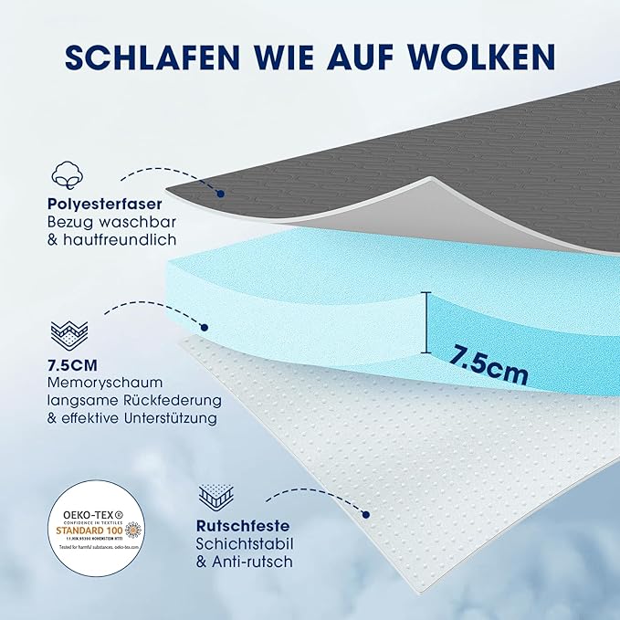 DOPEDIO 7.5 cm Memory Foam Mattress Topper – Grey 180x200 cm