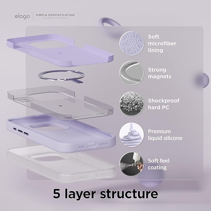 Elago Magnetyczne Etui Silikonowe do iPhone 15 Pro – MagSafe, Raised Lip, Płynny Silikon