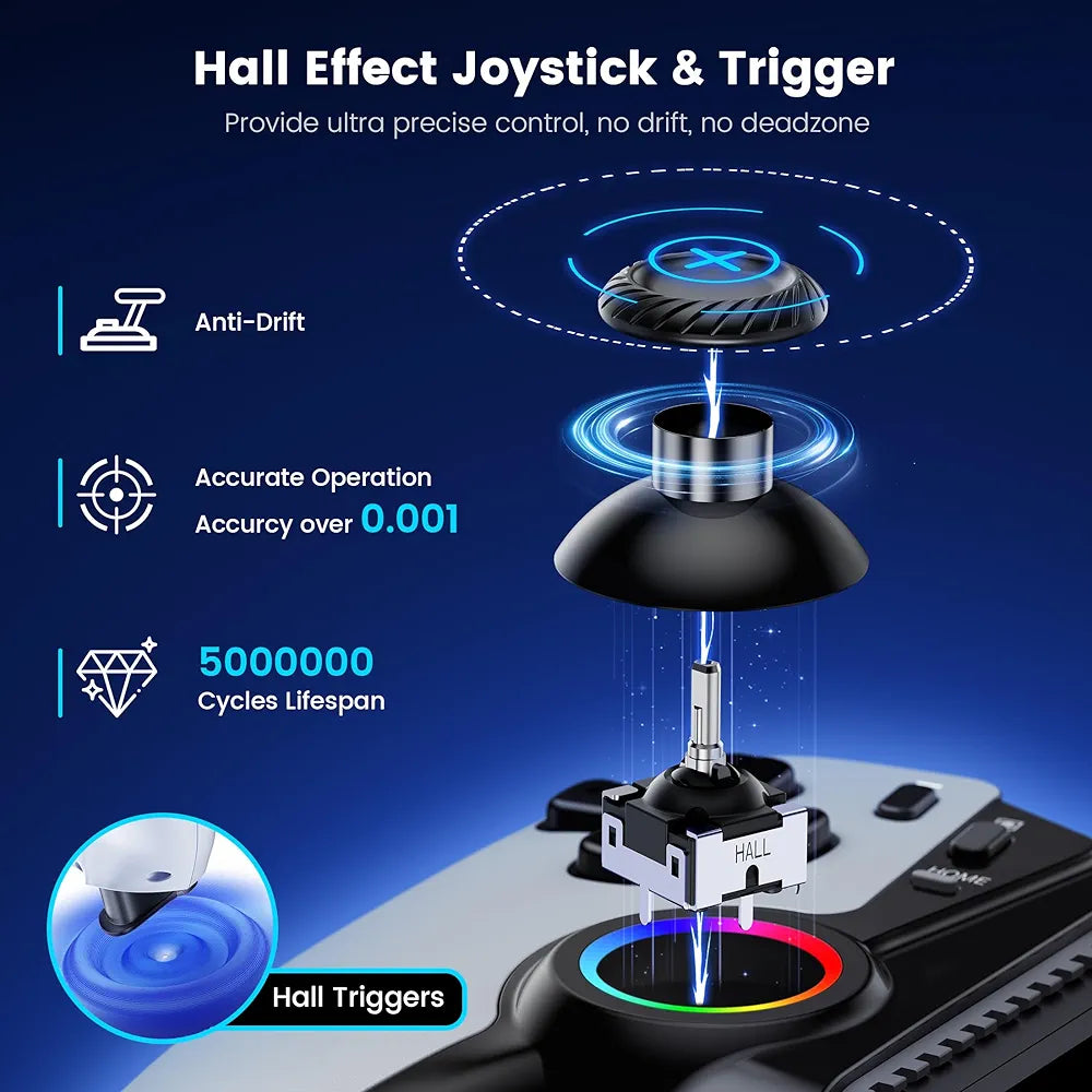 MC50 – Kontroler Bluetooth z technologią Hall Effect