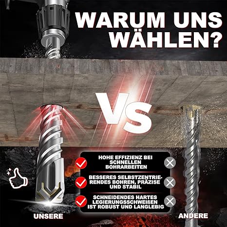 Wiertło do Betonu Zbrojonego SDS Plus – Głowica 4-ostrzowa, Twardy Metal