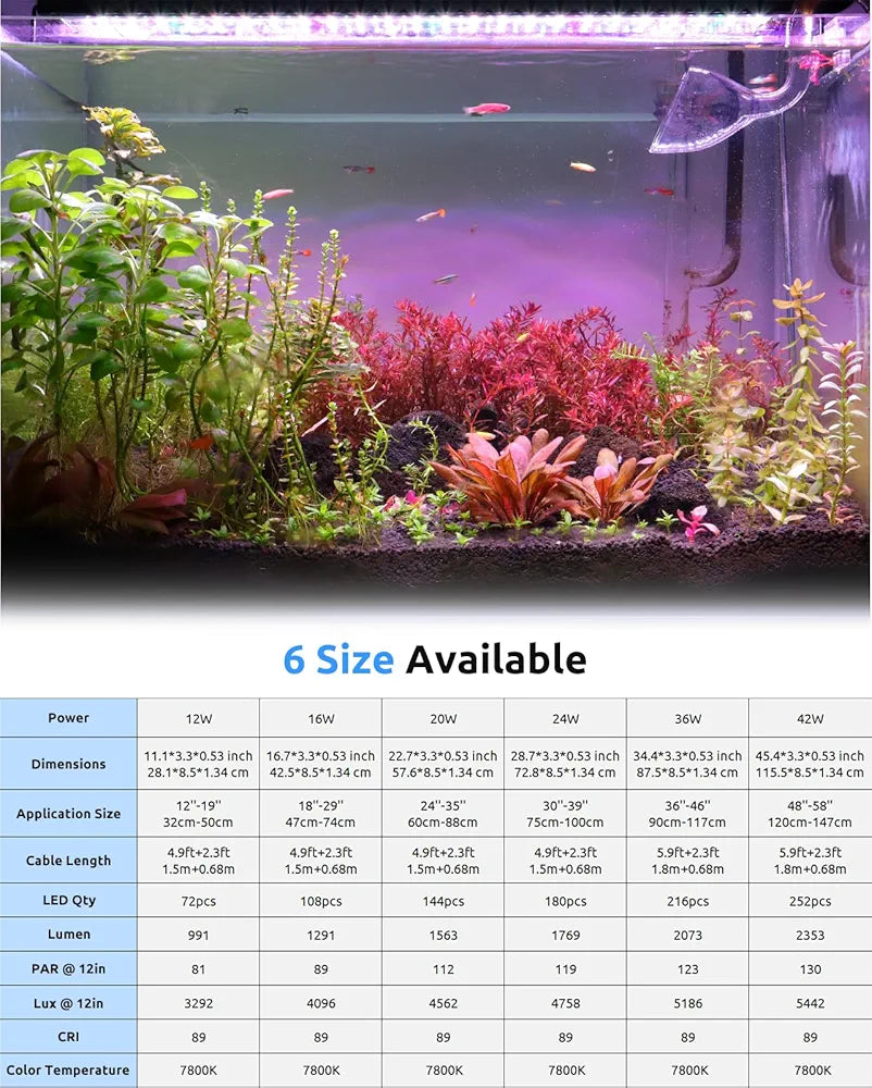 SEAOURA SR-653 Oświetlenie LED do Akwarium 90-106cm – Pełne Spektrum, Timer, 3 Kanały WRB