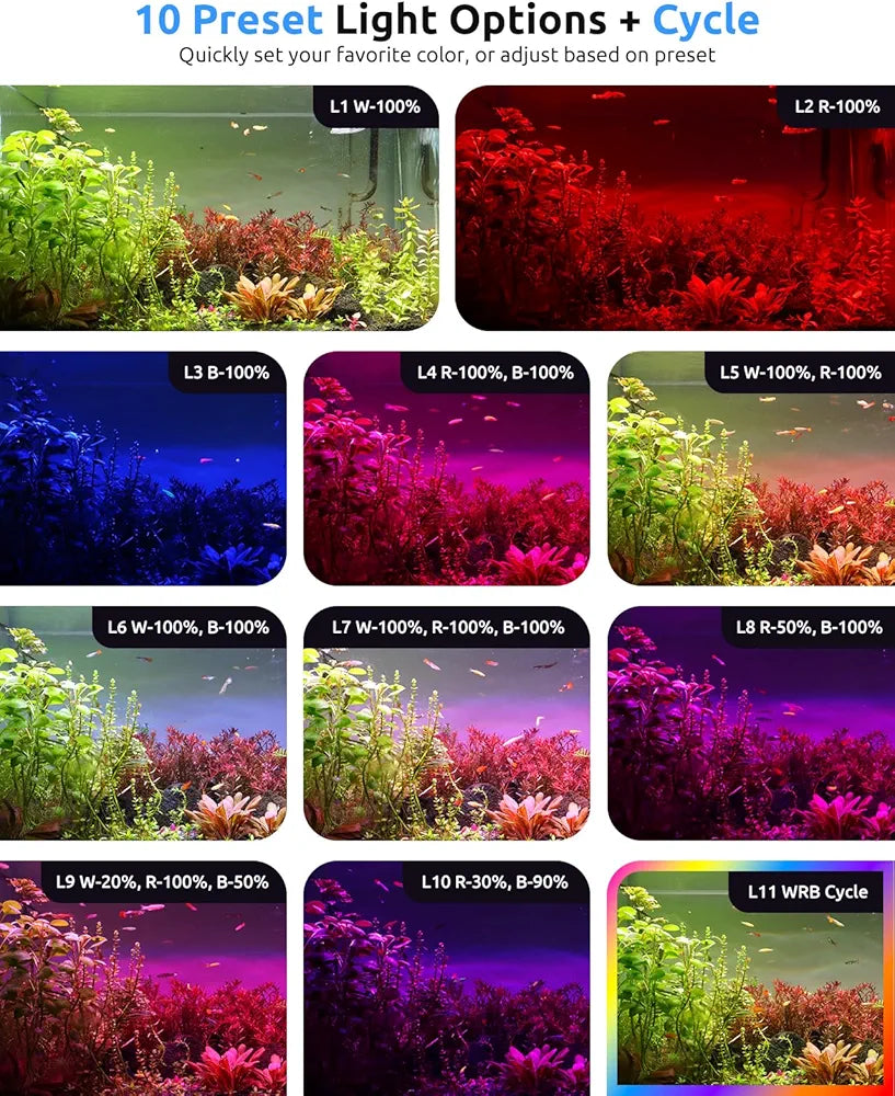 SEAOURA SR-653 Oświetlenie LED do Akwarium 90-106cm – Pełne Spektrum, Timer, 3 Kanały WRB