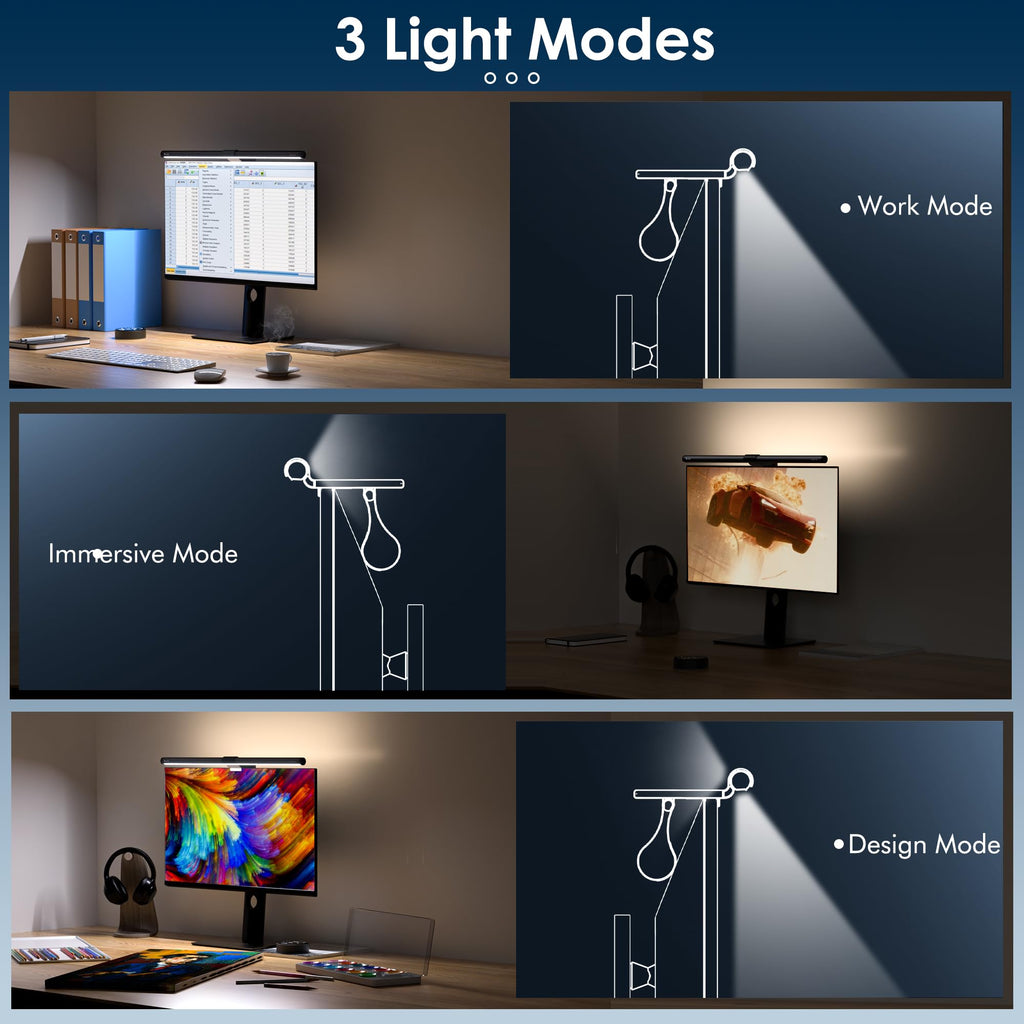 Computer Monitor Lamp Strip Backlight Remote Control – 51 cm