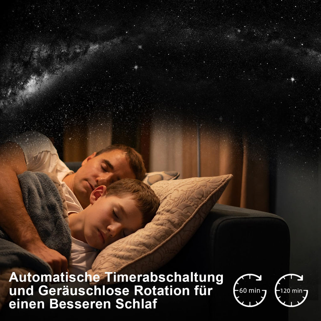Starry Sky Projector Galaxy Planetarium Night Light – For Kids and Adults