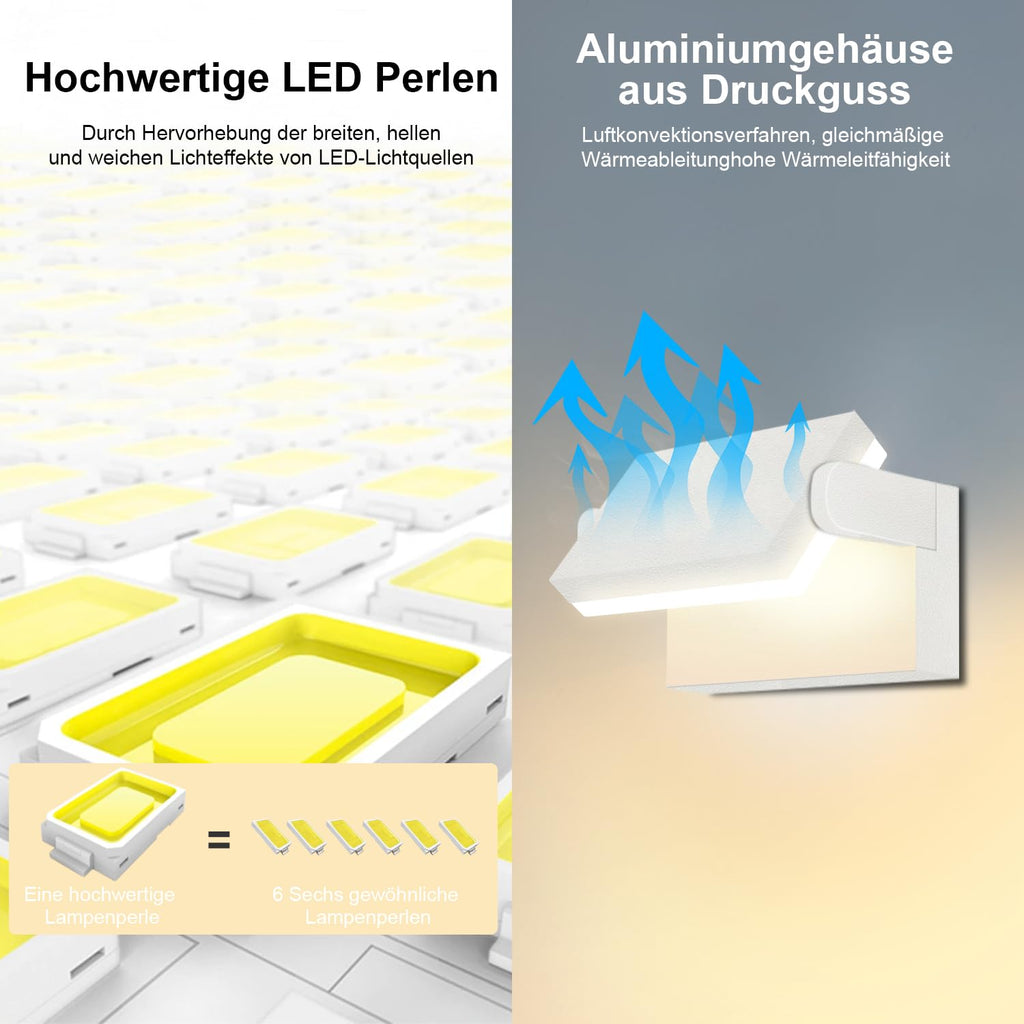 Kingwen 40W Outdoor LED Wall Light – 360° Rotatable, IP65, White