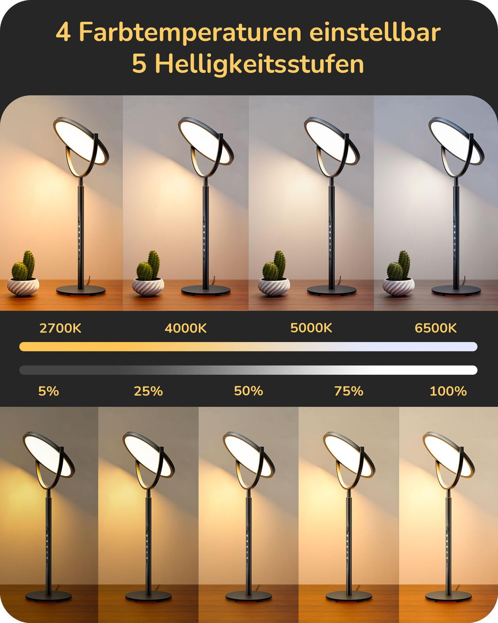 LED Desk Lamp 300° Rotatable Touch Dimmable 5 Brightness Levels - Black