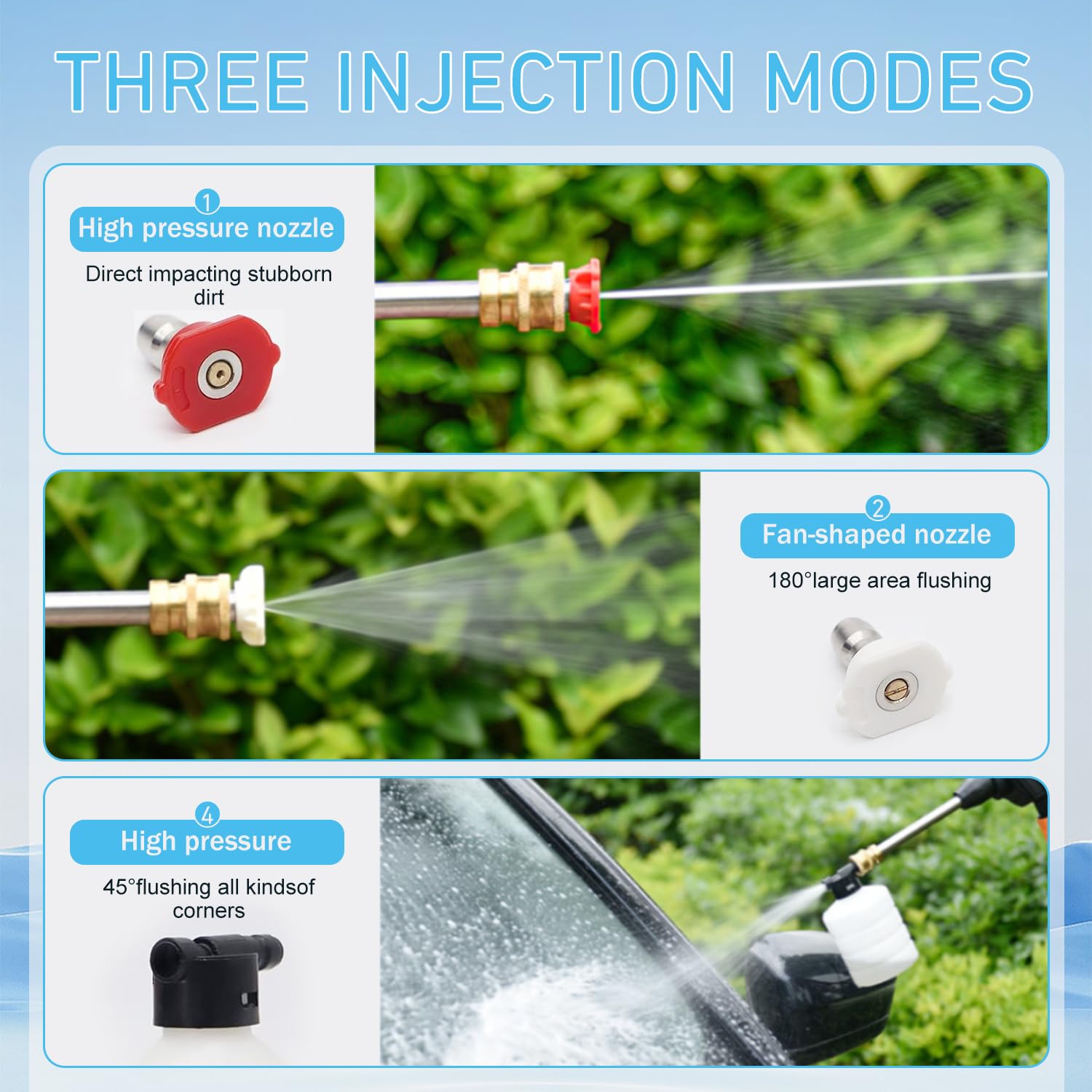 Cordless Pressure Washer 90 bar – 6-in-1 Nozzle, 2 Batteries