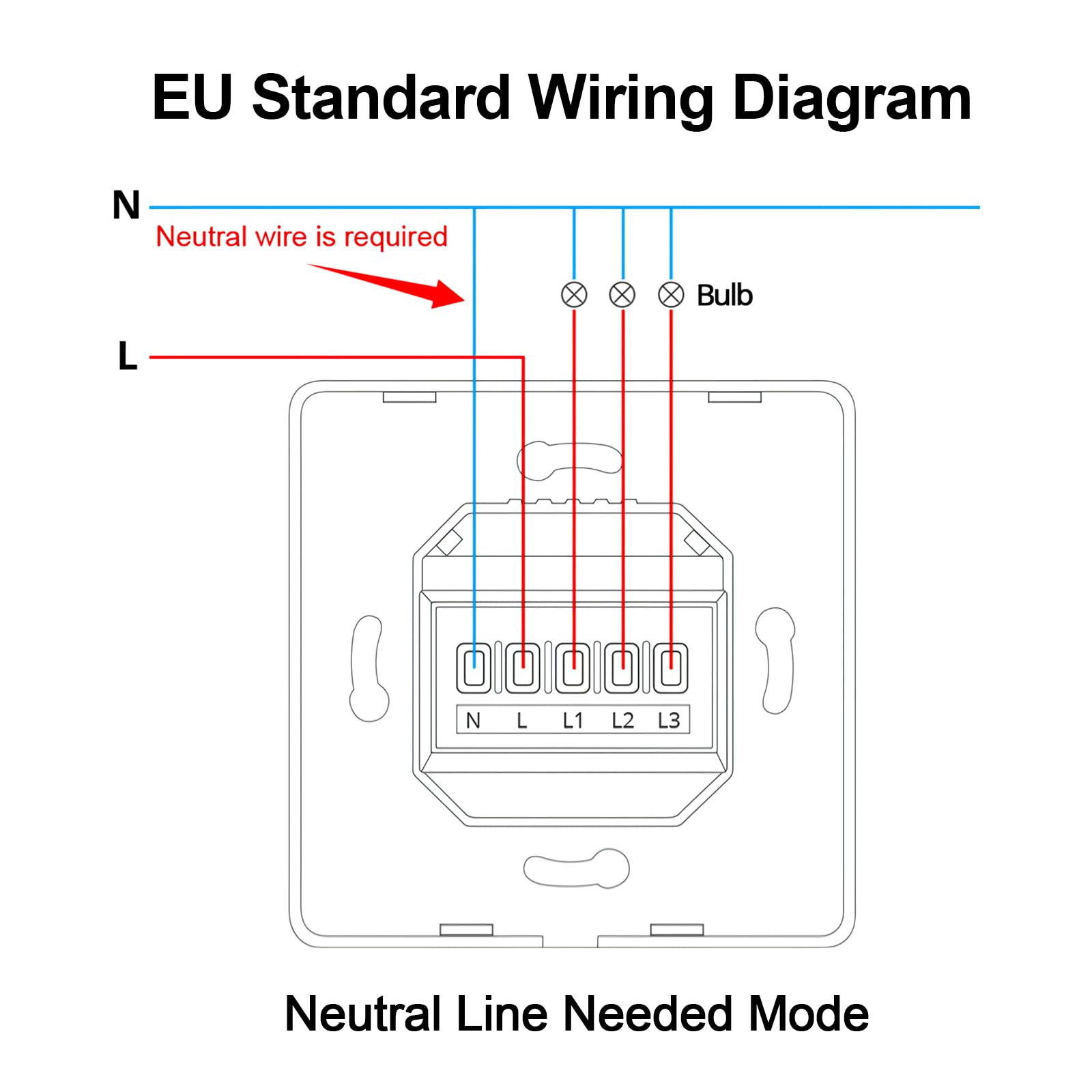 Smart Light Switch for Alexa Wi-Fi - Surface Mount 1 Gang