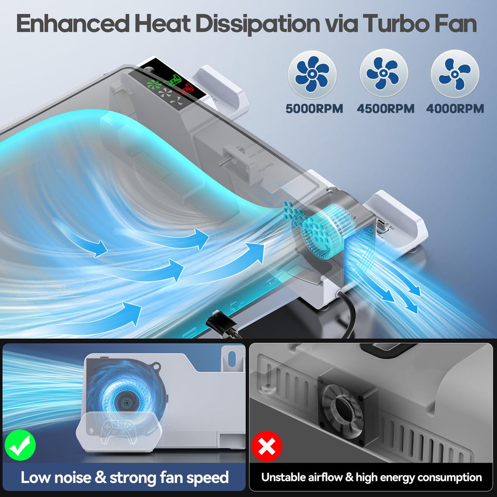 PS5 Horizontal Stand with Cooling Fan and Controller Charger – White