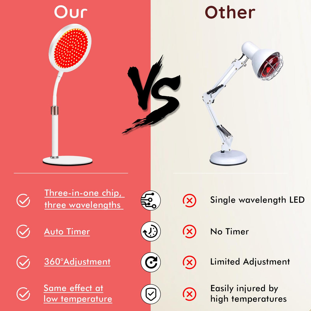 Lampa Czerwona Hottoerak 100 LED na podczerwień z timerem i regulowanym szyjką – Czarna