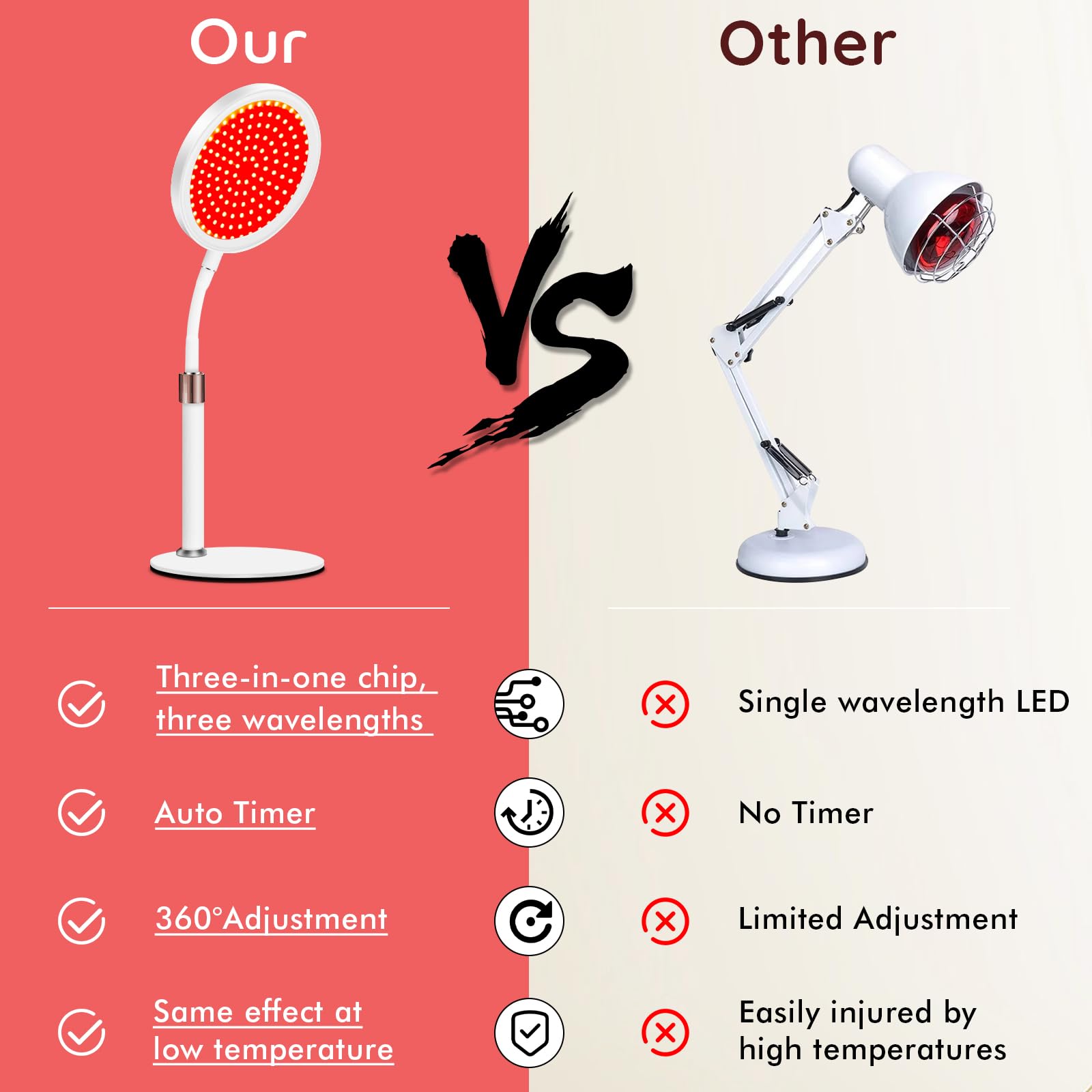 Lampa Czerwona Hottoerak 100 LED na podczerwień z timerem i regulowanym szyjką – Czarna