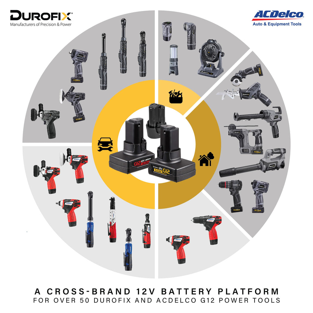 Durofix G12 4.0Ah Li-ion battery pack – compatible with G12 tools