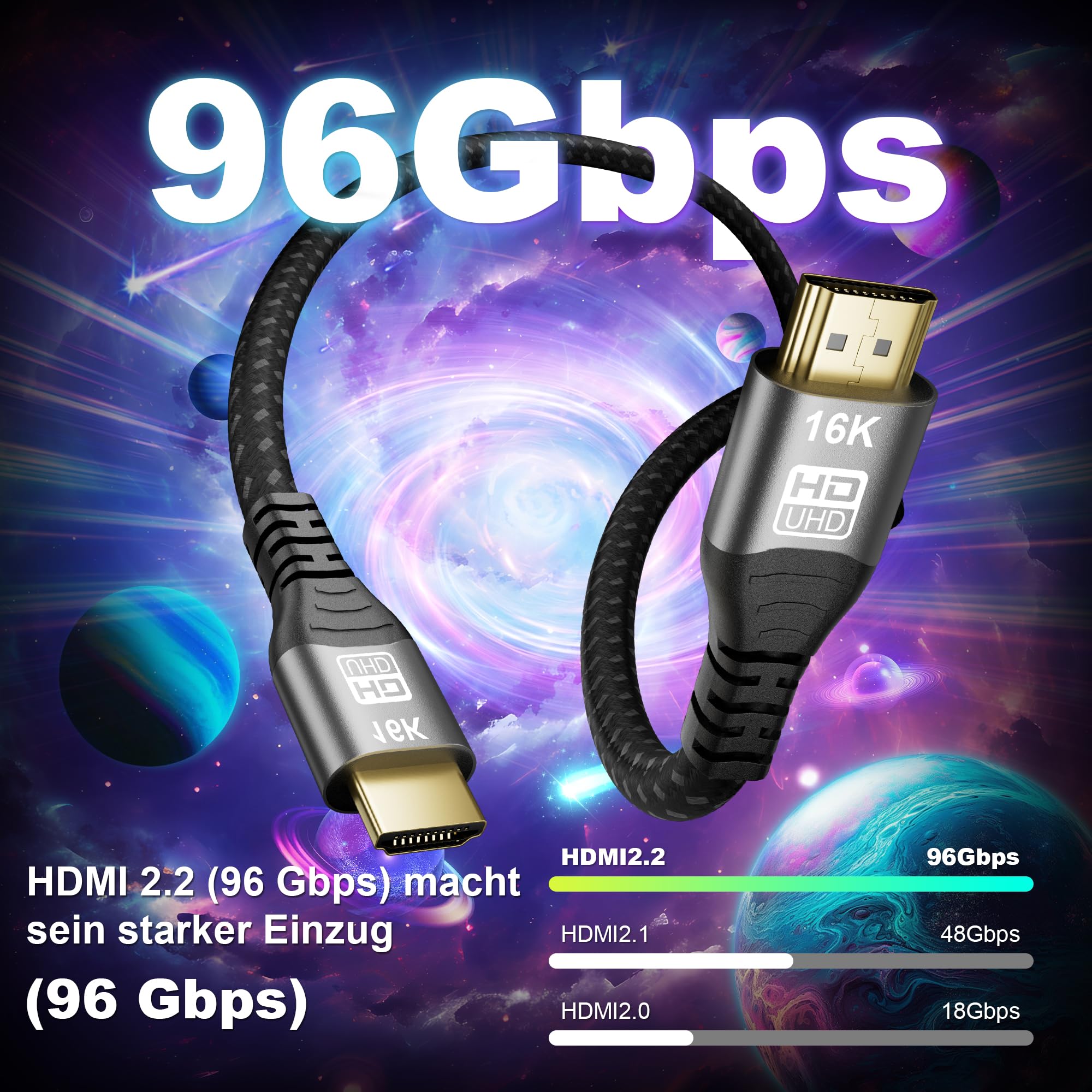 HDMI 2.2 Cable 2m Ultra High-Speed 16K 60Hz Compatible with PS5, Xbox and Others – Black
