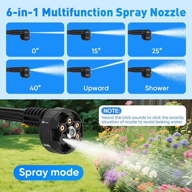 Myjka ciśnieniowa akumulatorowa 790 PSI – 2 akumulatory, 9 trybów, dysza 6w1