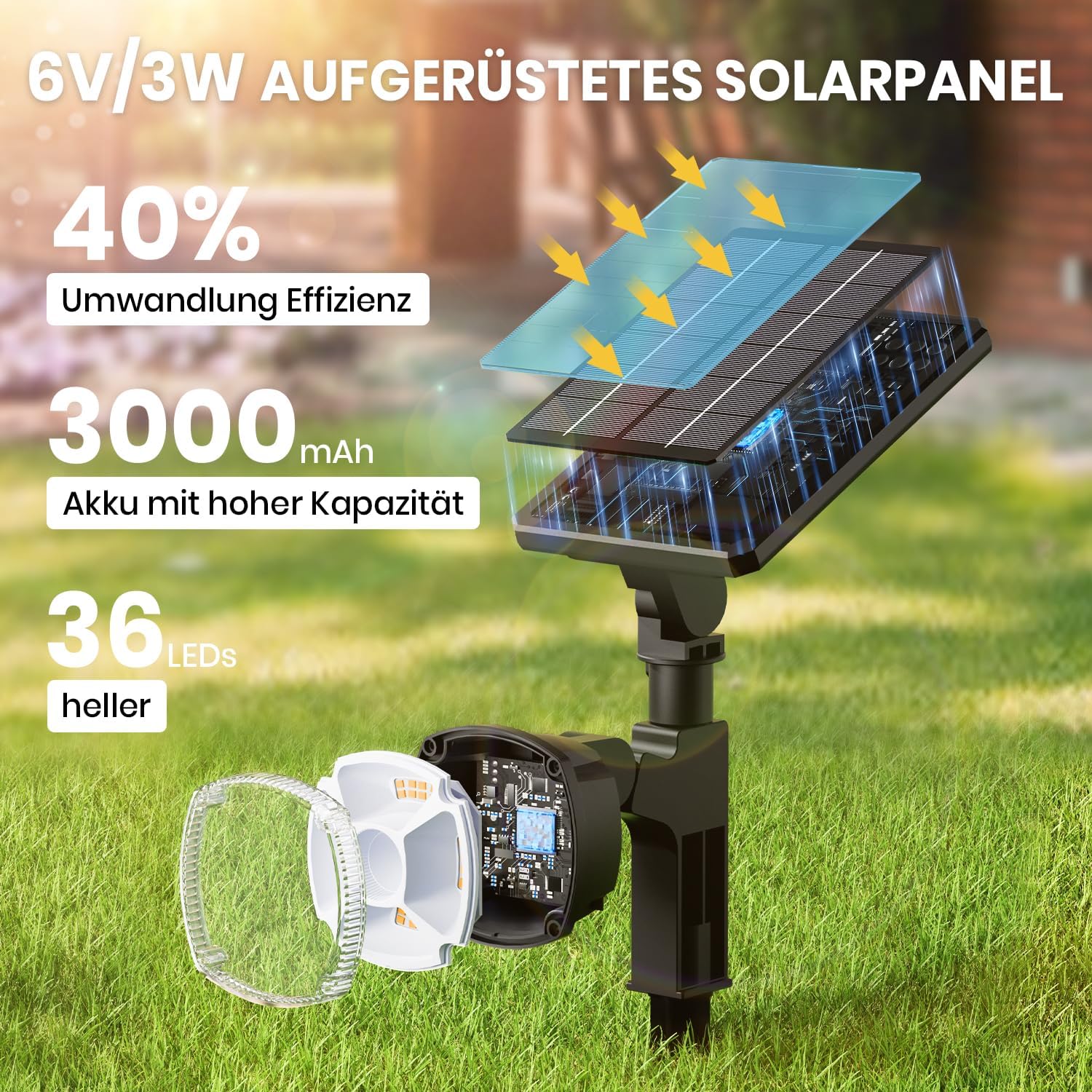 36 LED solar spotlights