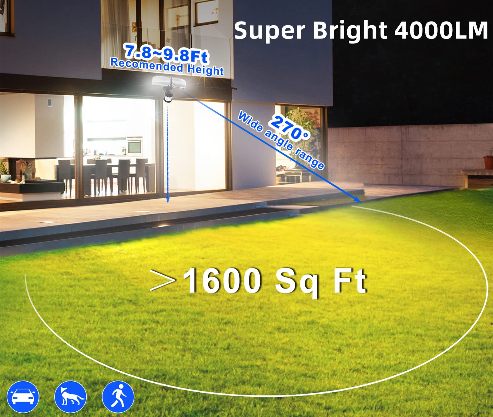 4000LM LED Floodlight Motion Sensor Super Bright Outdoor Floodlight – Black
