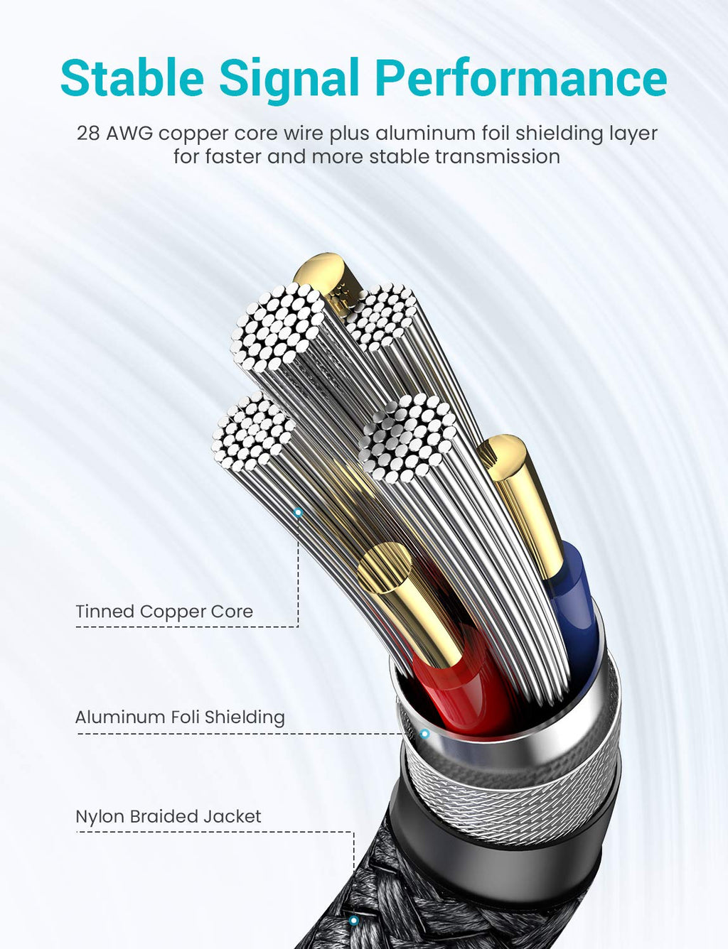 AINOPE USB 3.0 Extension Cable 5m - Black