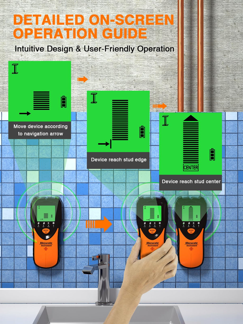 5-in-1 Wall Scanner Stud Finder Electronic Sensor - LCD Display